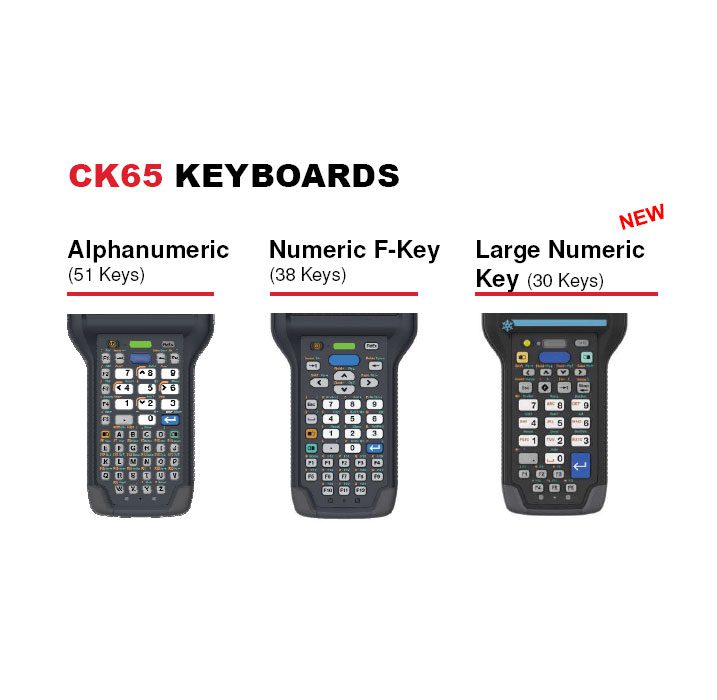 Tastaturlayouts für den Mobilcomputer CK65