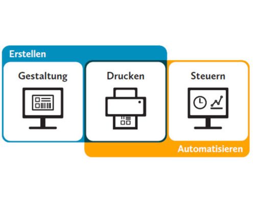 Etikettengestaltungssoftware BarTender