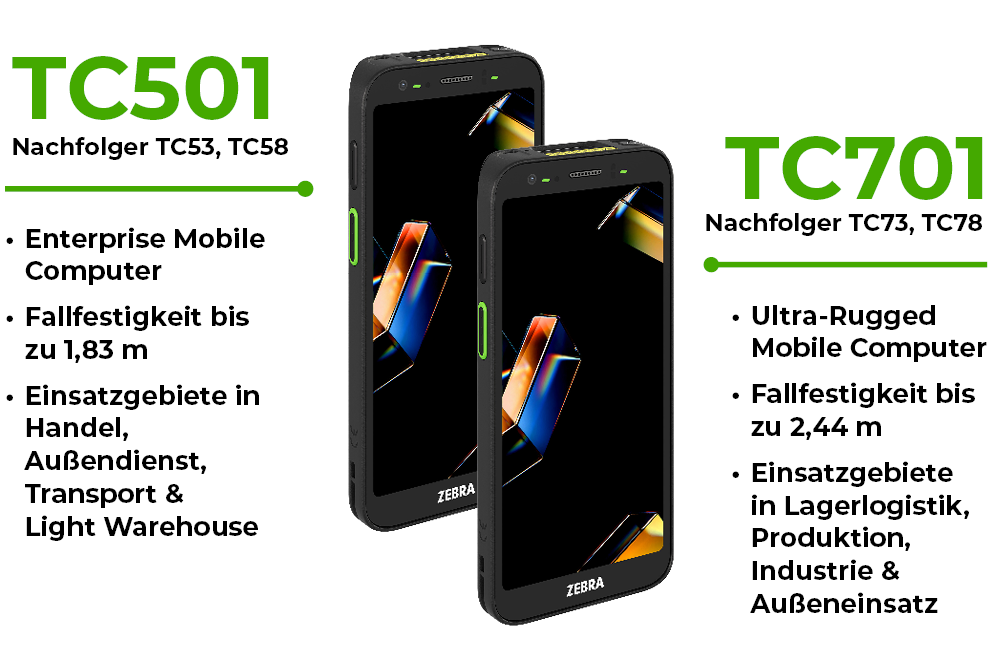 TC501 vs. TC701: Welcher Zebra Mobilcomputer passt zu Ihrem Einsatz? Vergleichen Sie die Zebra TC501 und TC701 Mobilcomputer. Entdecken Sie die Unterschiede bei Leistung, Robustheit, Scan-Technologie, KI-Funktionen und Einsatzbereichen für Retail, Logistik und Industrie.